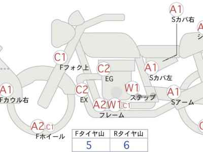 Yamaha WR250X