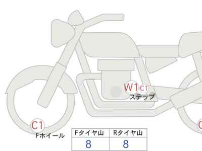 Honda CB1100EX Final Edition 2022