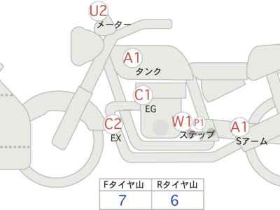 Yamaha YZF-R3 60th Anniversary 2024