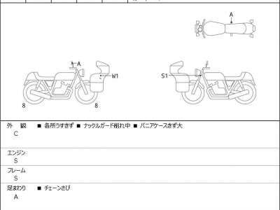Ducati Multistrada V2S 2025